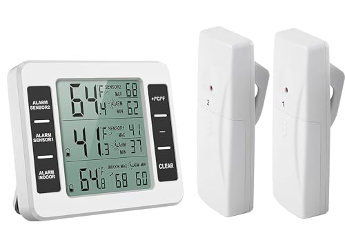 Mit Alarmeinstellung